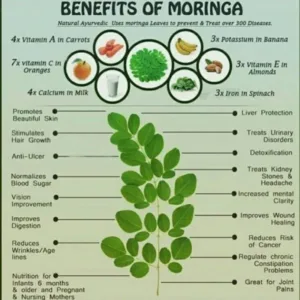 bapu's organic moringa (olifera) powder i moringa leaf powder 900 grams moringa (olifera) leaf powder i powerful vitamins & antioxidant 900g